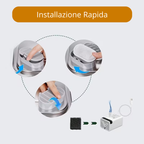 Filtri Fontana d'Acqua Intelligente