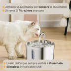 Fontana d'Acqua Intelligente